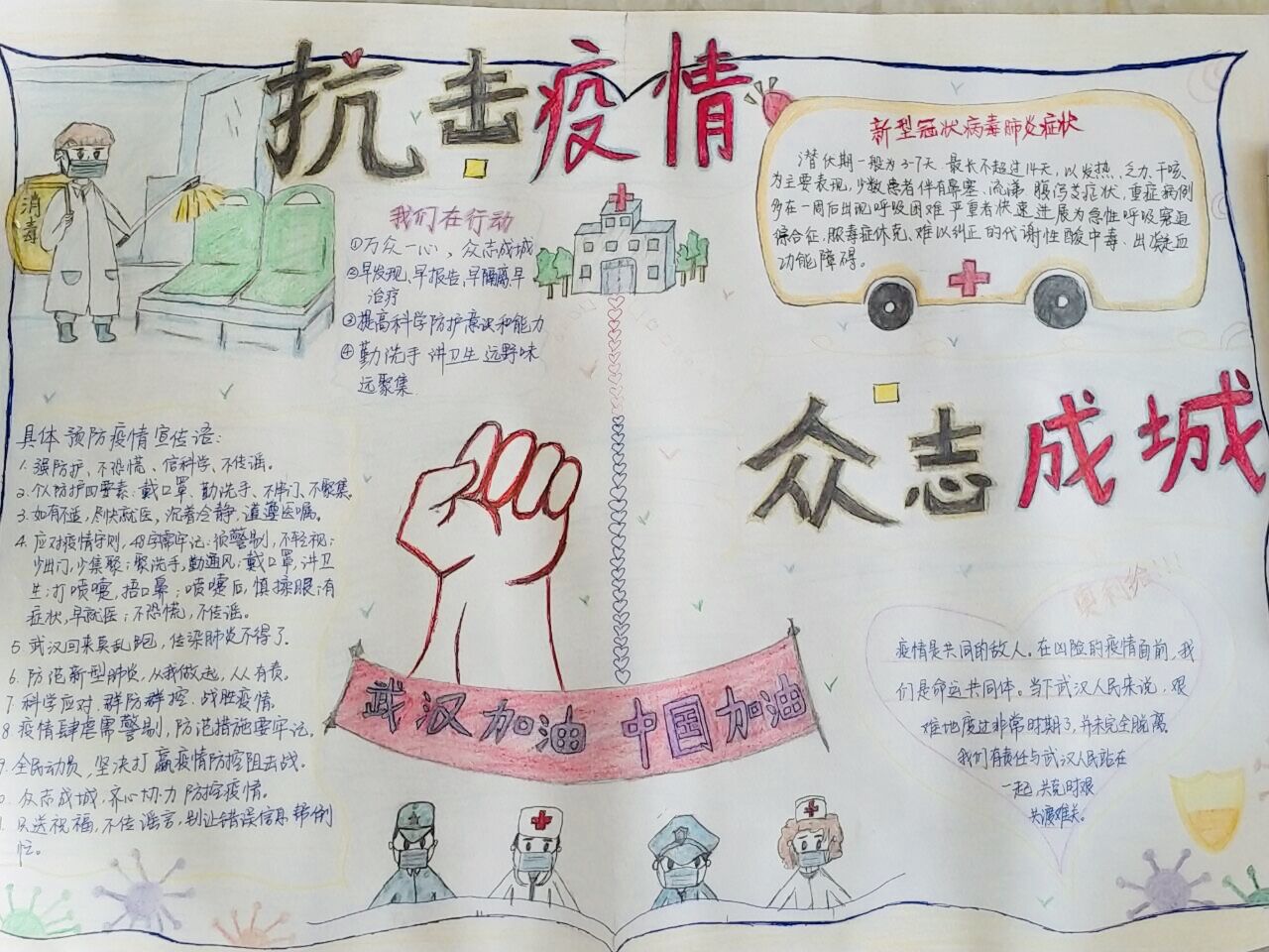 【会计学院】"逆境携行 你我同心"手抄报评选活动